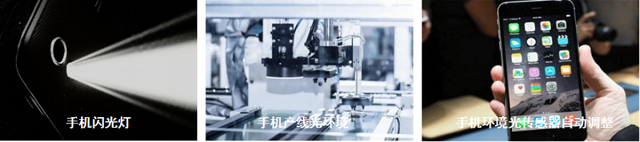 SIS 系列光学模块