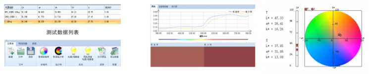 HACA-5000 高精度颜色分析仪(实验室级)