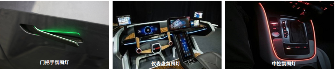 ALPS-3000 氛围灯光学特性测试系统