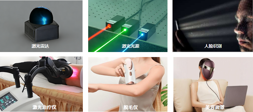 LPDA-411H 激光光束功率分布分析仪 （激光光束质量分析仪）