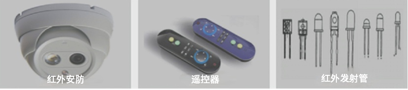 IR-20 红外辐射照度计