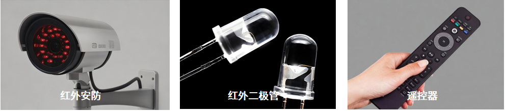 HAAS-2000IR 高精度快速辐射计