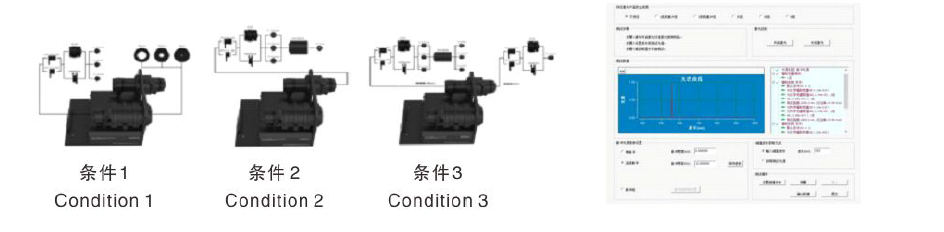 OSTV-500 汽车光生物安全测试系统