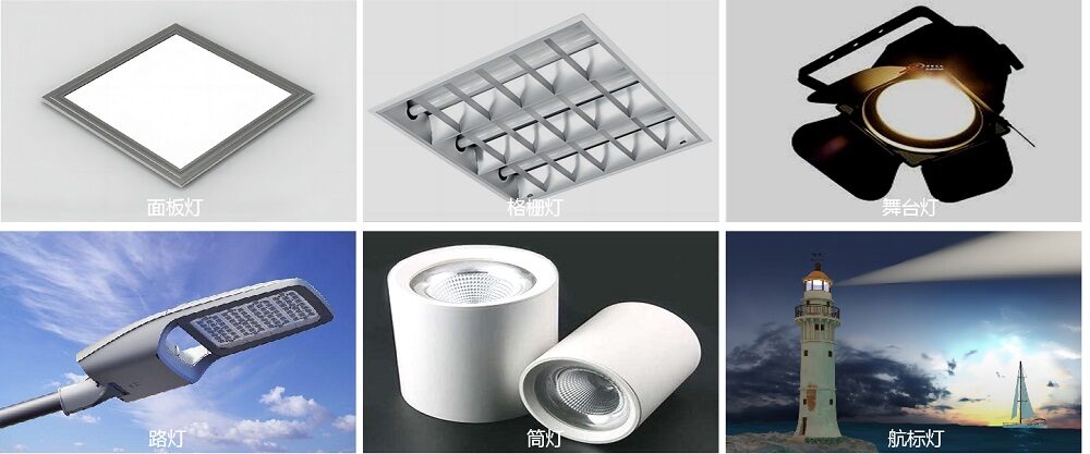 PLM3000 LED照明专用高频功率计