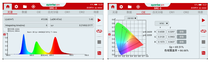 SRC-3H (便携式)光谱彩色亮度计
