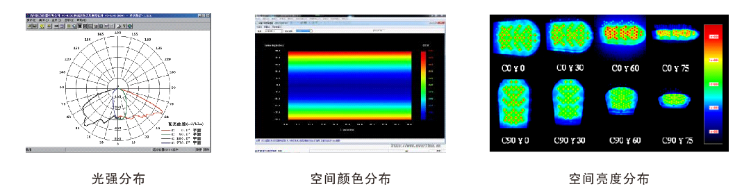 GO-R5000 全空间快速分布光度计