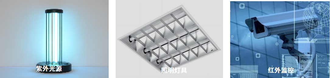 RD-2000F 宽波段辐照度计