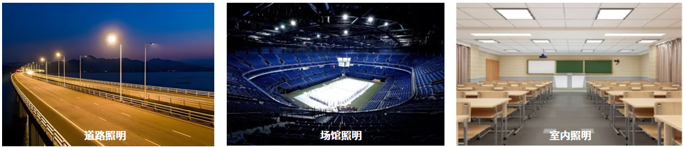 LGM-300 照明眩光测量系统