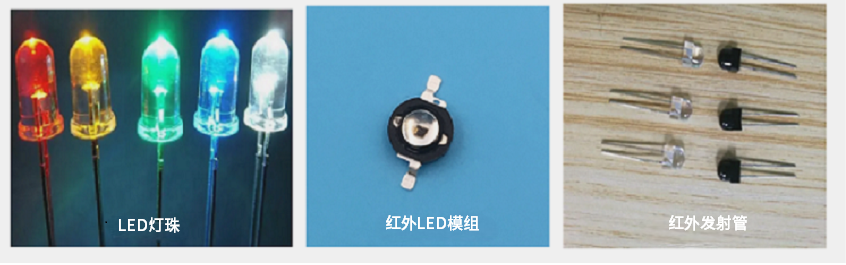 LED626IR / LED620IR 红外辐射强度分布测试系统