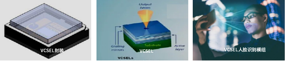 VGS-200 VCSEL辐射角分布测量系统