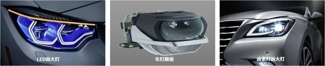 VROA-2040H 车灯快速分析测量系统