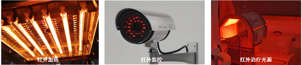 GO-R5000IR 总辐射通量及分布测试系统