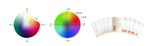 HAM-300 透过率及雾度测试系统