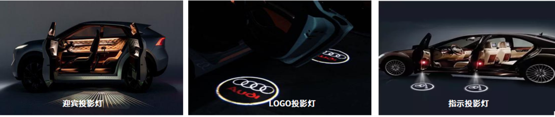 CX系列 成像（彩色）亮度计