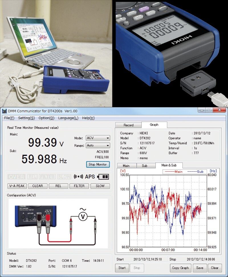 测量数据传输至计算机中,能够确认并保存数据
