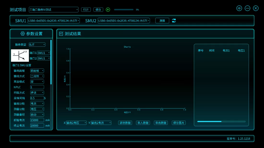 实验内容