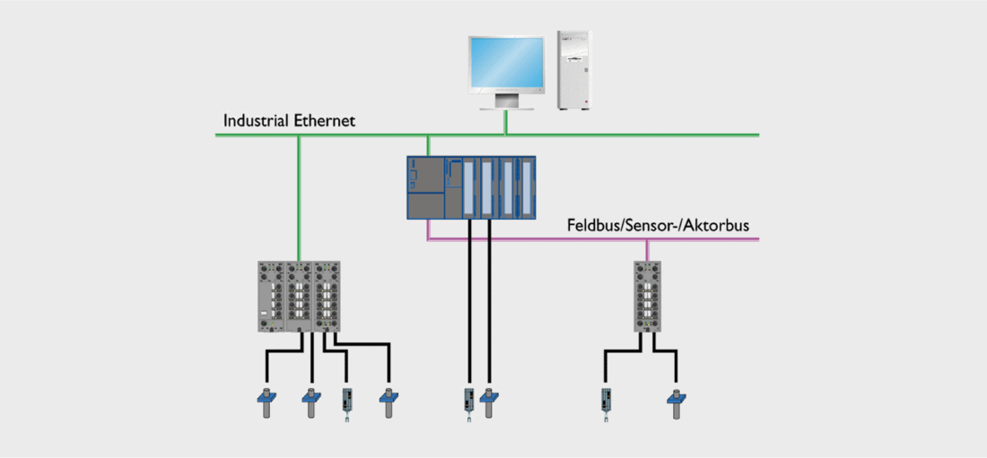 IO-Link（NU-I系列）