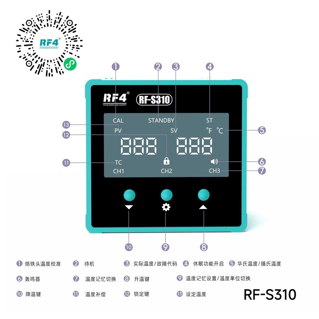 RF-S310