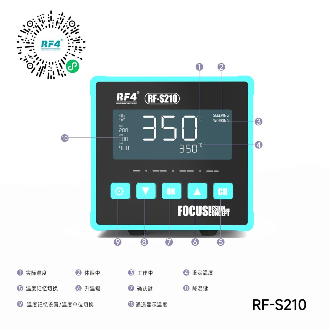 RF-S210
