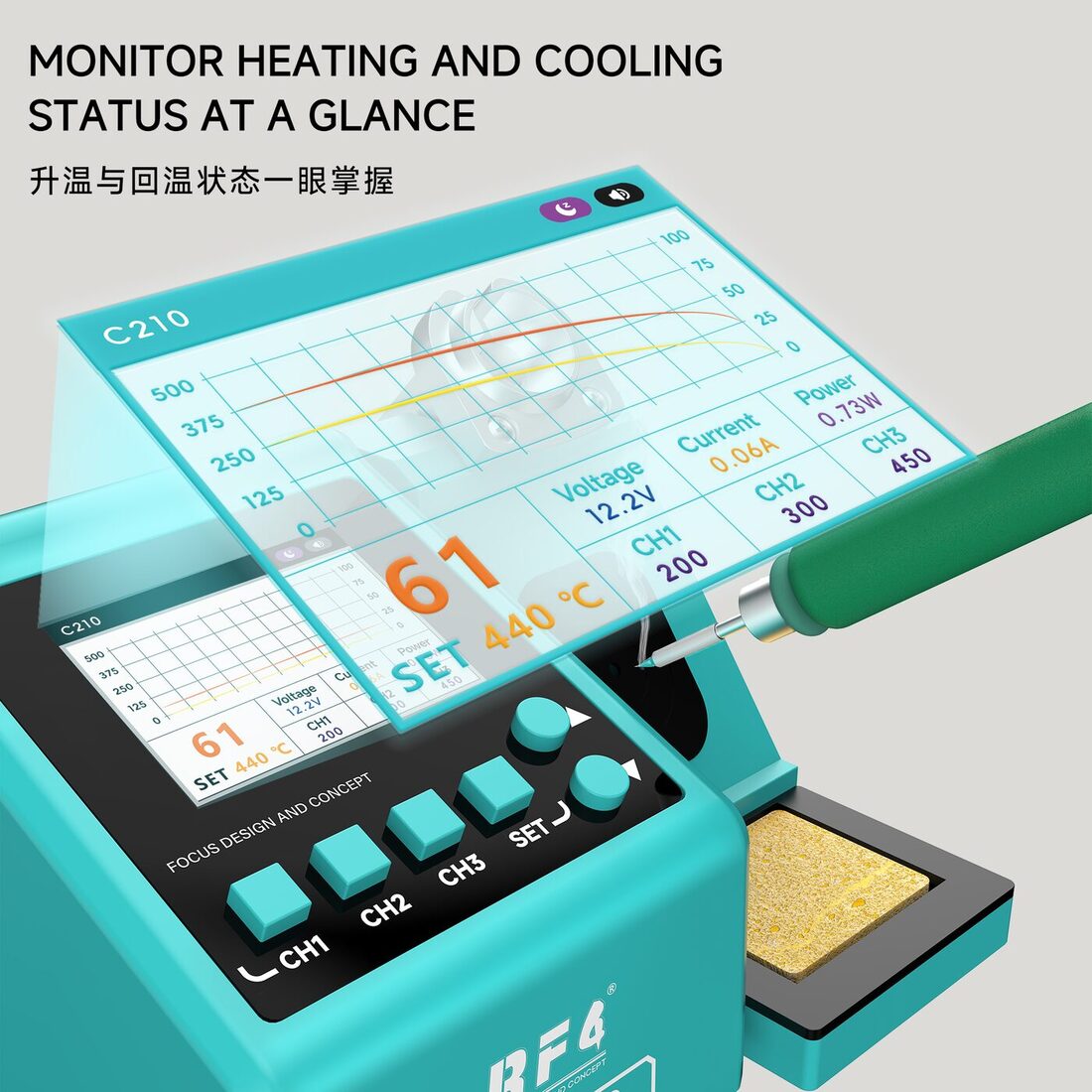 RF-S610 温度显示.jpg