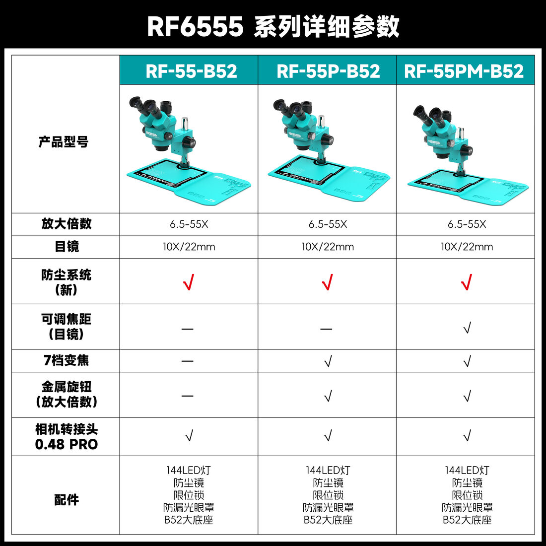 RF-55PM-B52