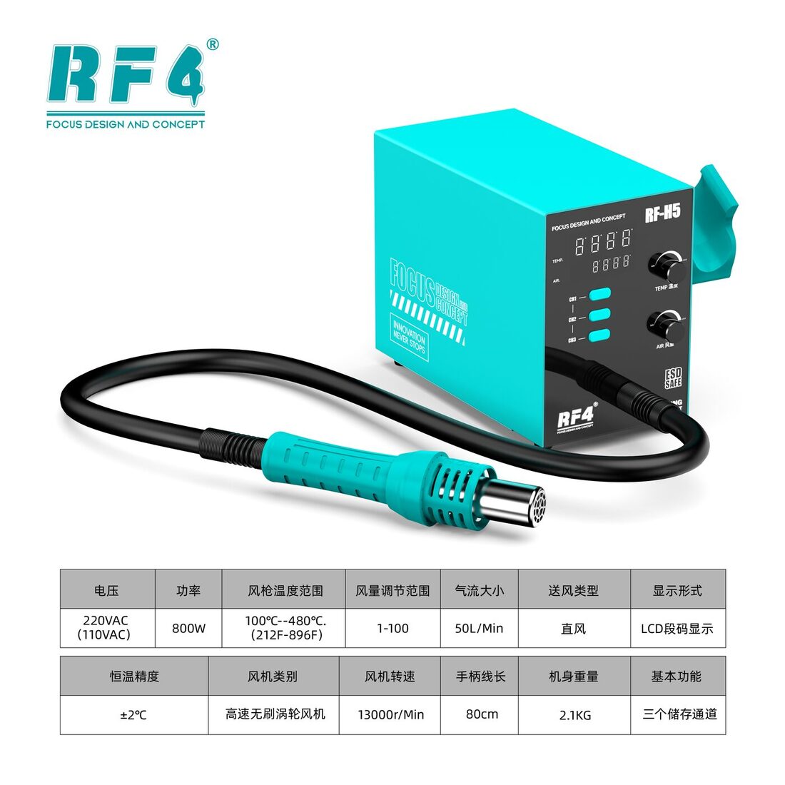 RF-H5