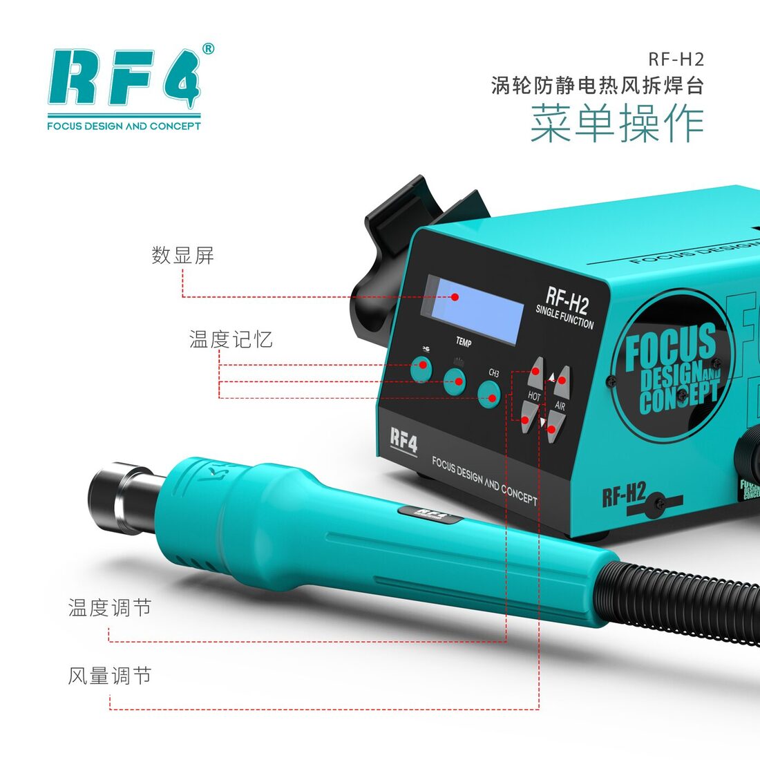 RF-H2按键功能.png
