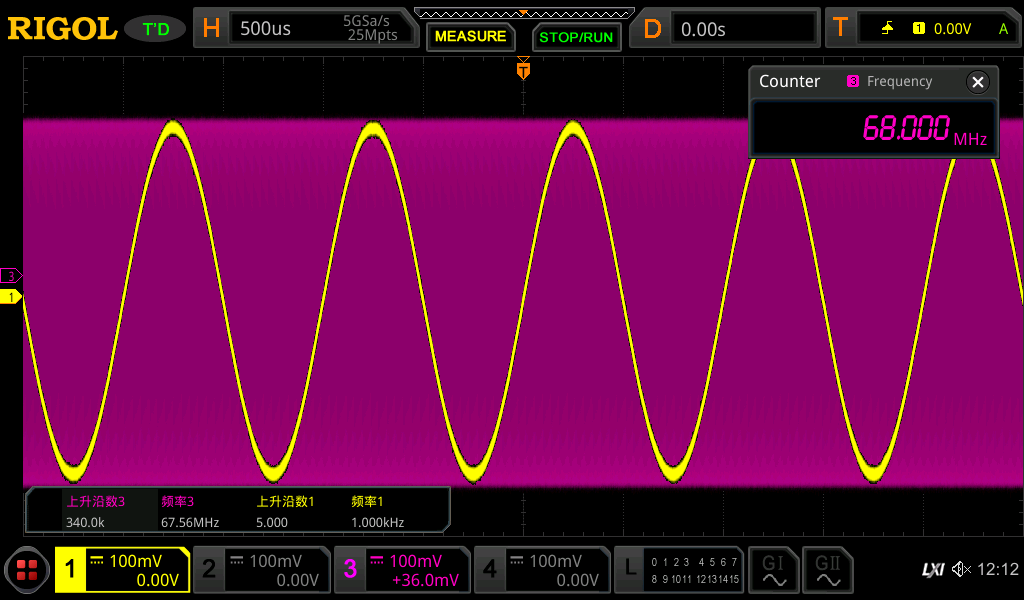 MSO8000