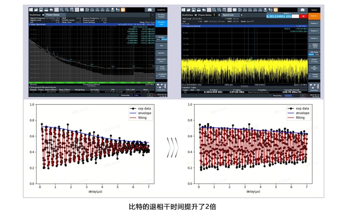 SPQ数字化阵列测控系统