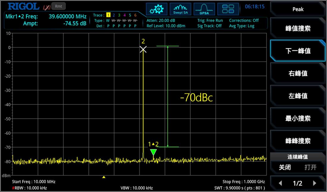 DG70000