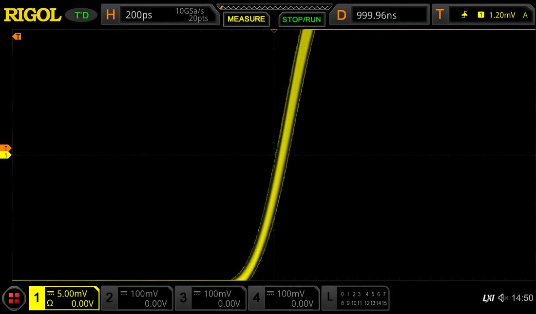 DG800 Pro