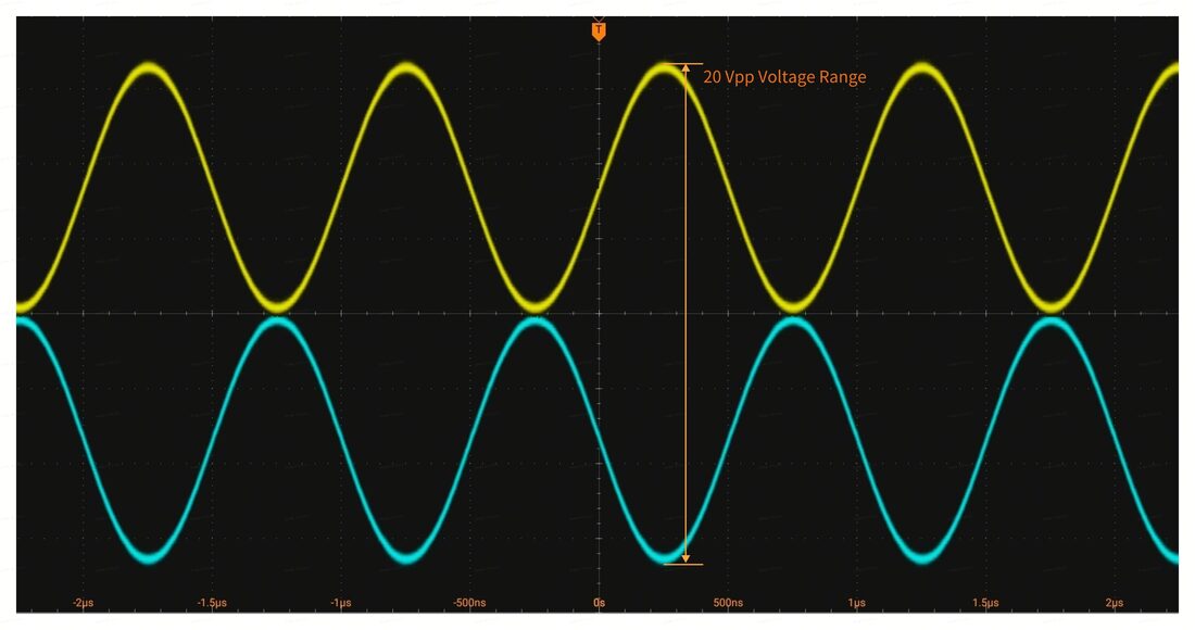 DG6000