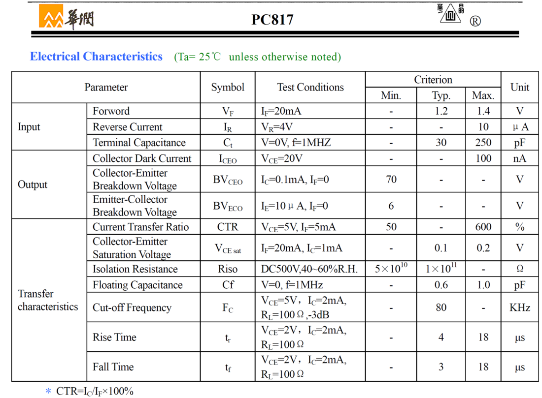 1691934636130648.png image.png