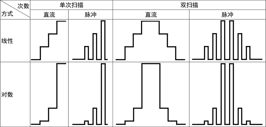 1716187305985815.png image.png