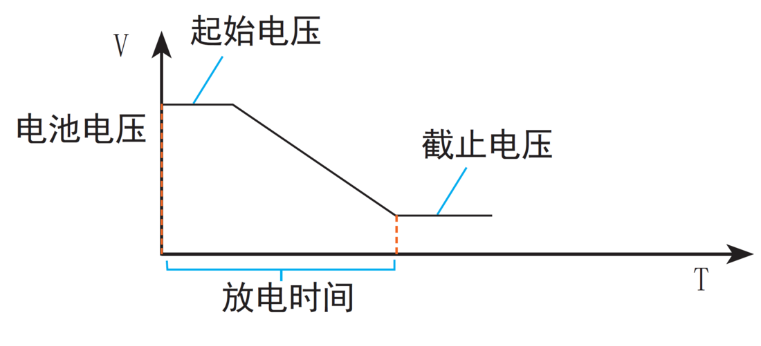 1642143250446239.png image.png