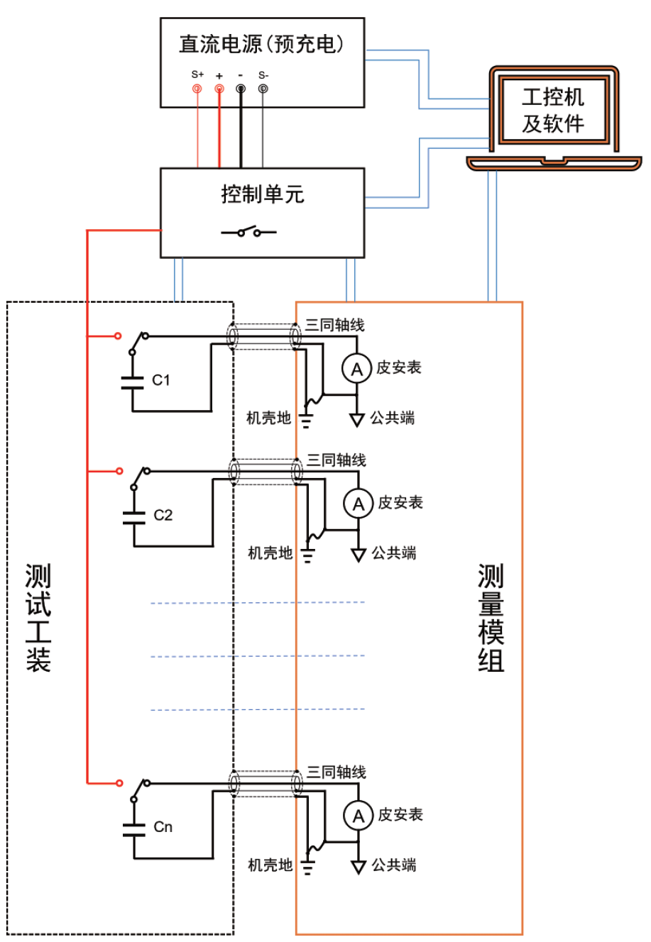 1691931969101288.png image.png