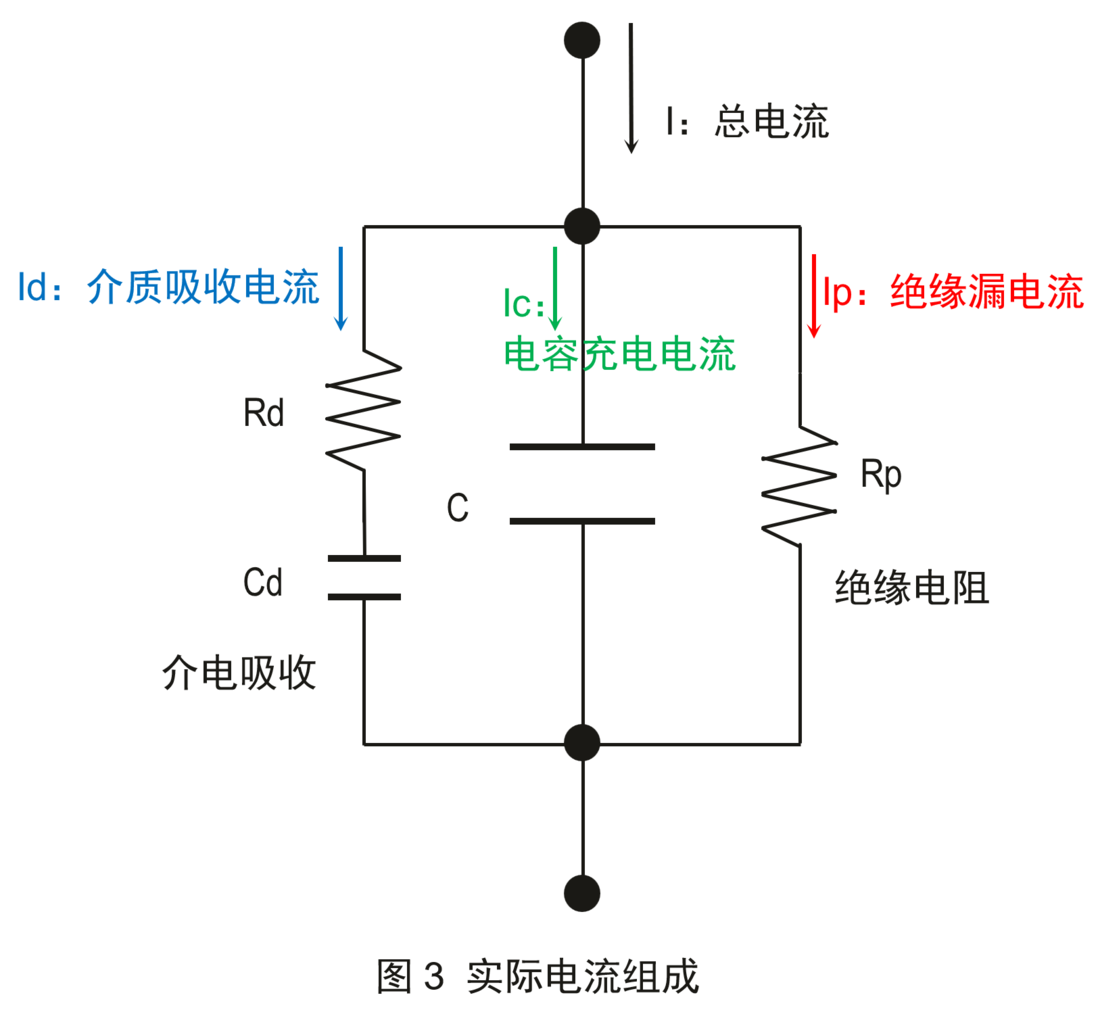 1691918607504332.png image.png