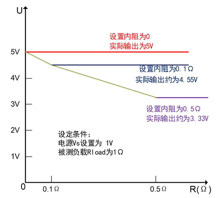 1678933196964944.png image.png