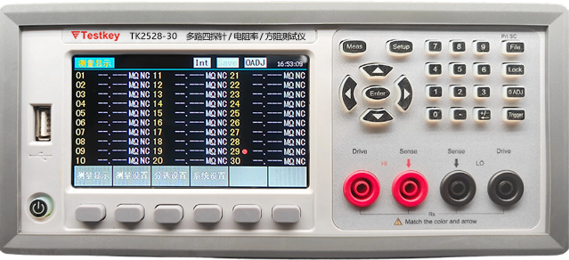 TK2528系列