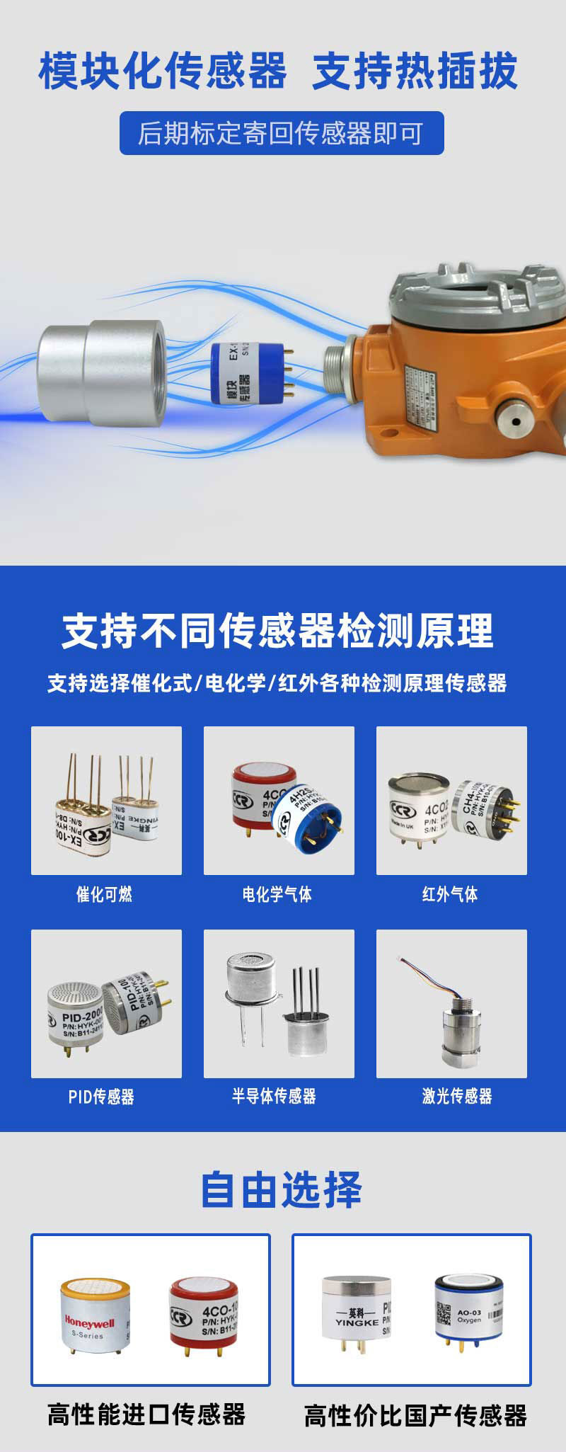 河南中安GT-S400工业及商业用途点型可燃气体探测器展示实拍