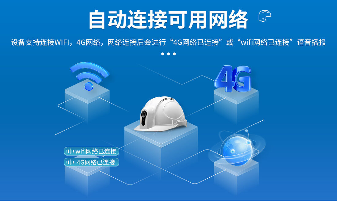 河南中安探测SGH001 物联智能安全帽展示实拍_04