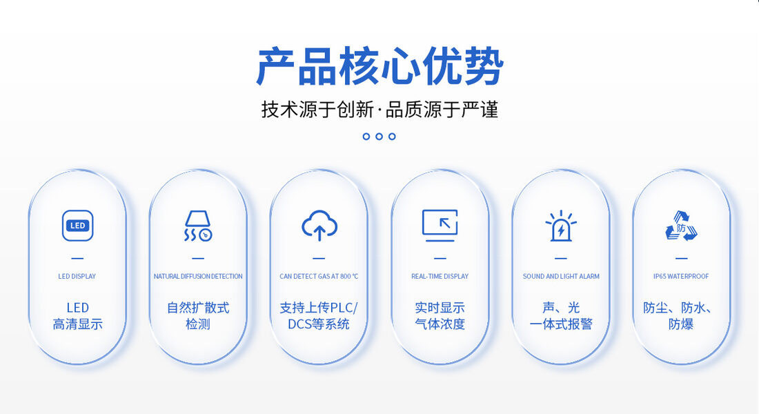 河南中安探测BTYQ-S650智能低功耗红外气体探测报警器展示实拍_02