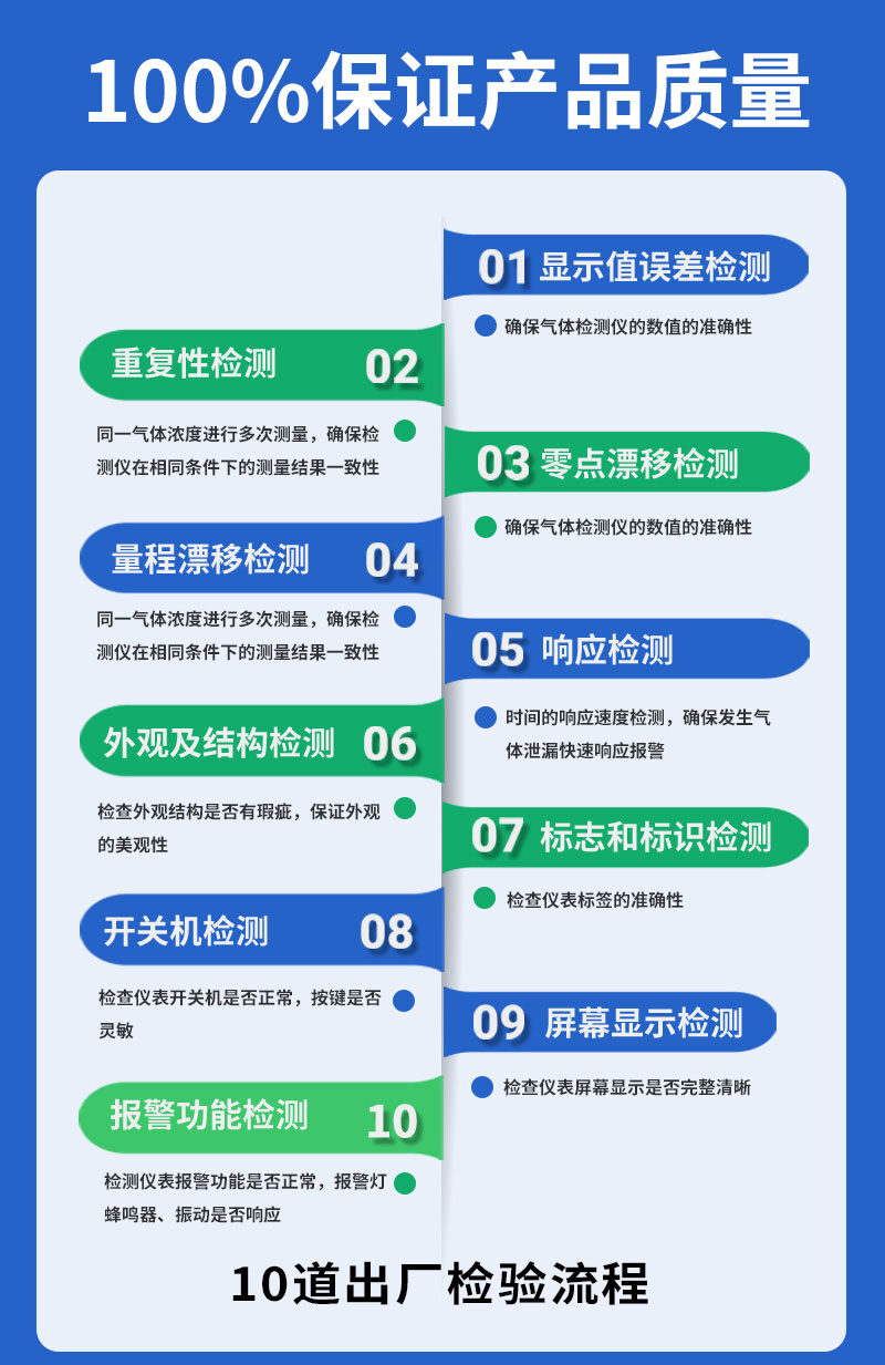 河南中安S318便携式六合一气体检测仪实拍_9出厂检验流程