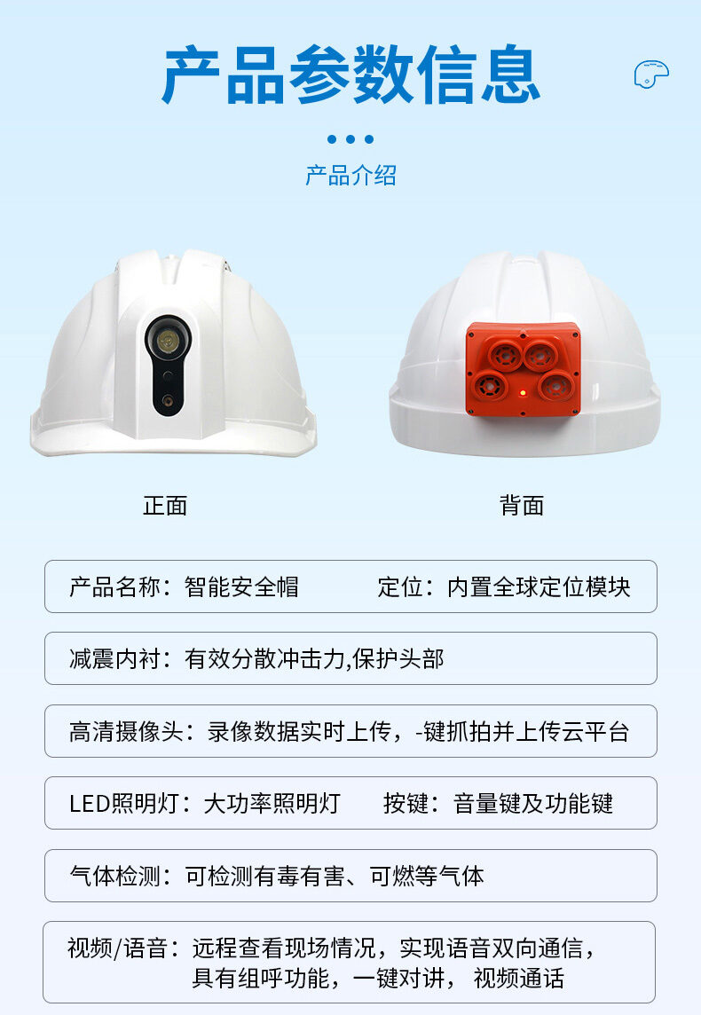 河南中安探测SGH001 物联智能安全帽展示实拍_05