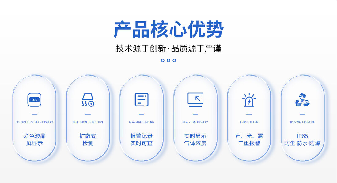 河南中安KP820便携式气体检测报警仪展示实拍