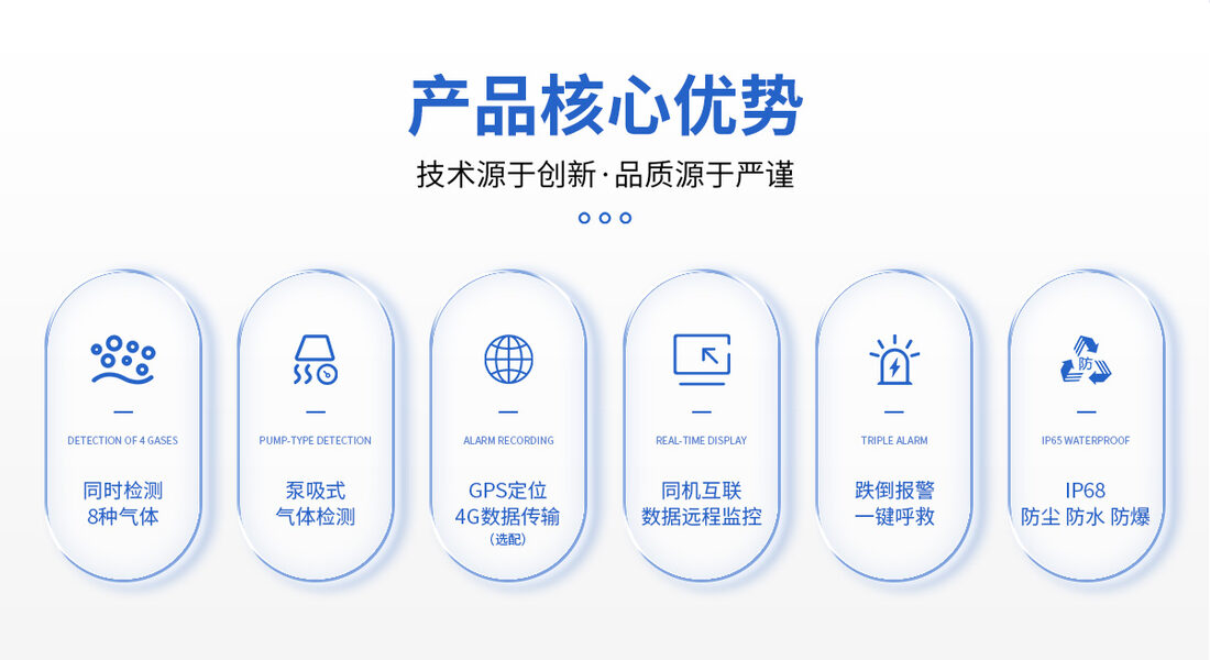 河南中安S319便携式多气体检测仪_泵吸式气体检测仪实拍_01