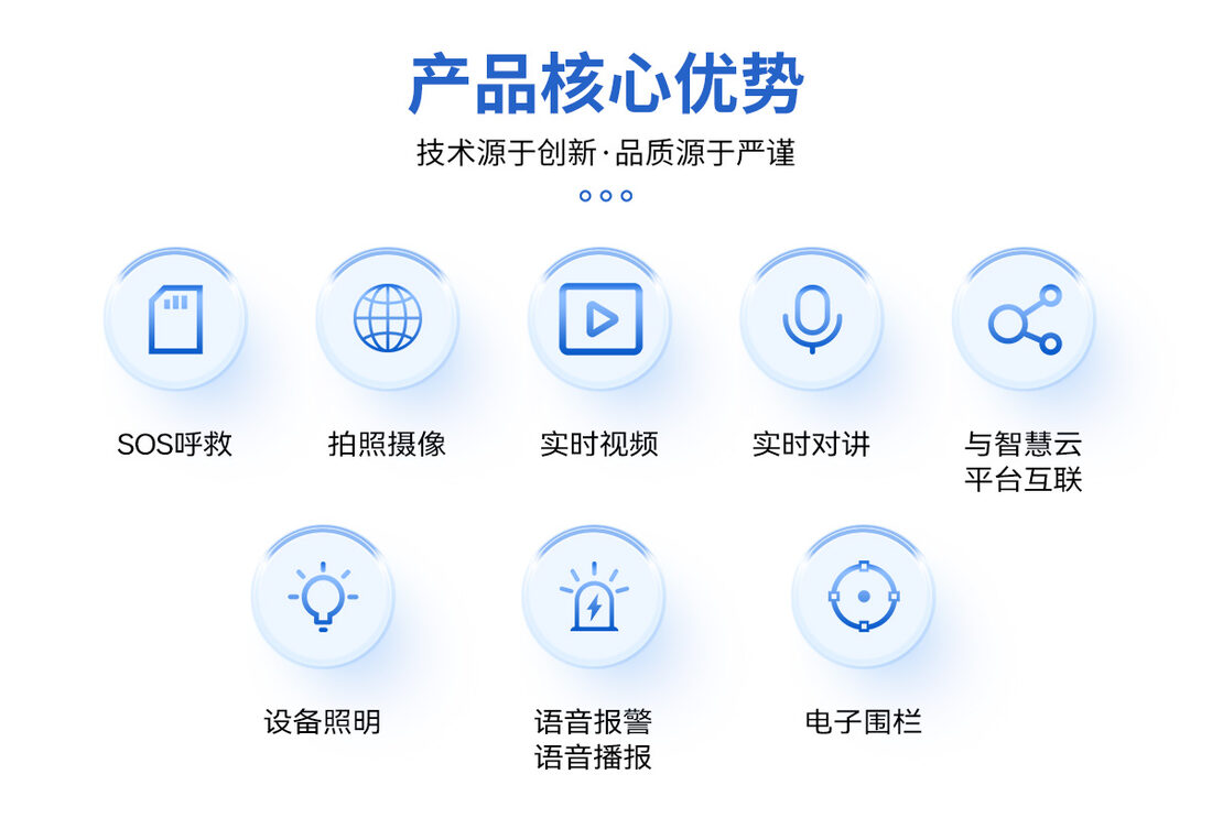 河南中安探测SGH001 物联智能安全帽展示实拍_02