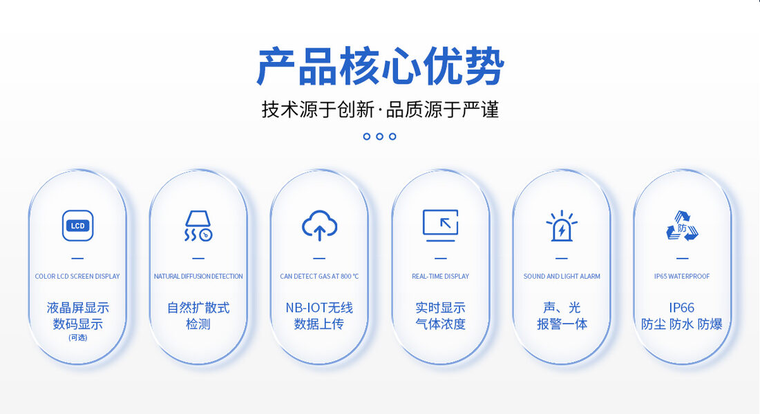 河南中安GTYQ-QD6390独立式无线气体探测报警器实拍_02