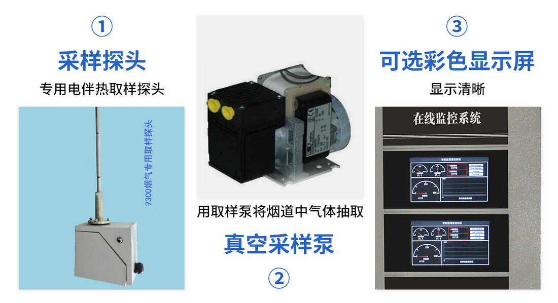 S900-Y常规烟气在线监测系统_05
