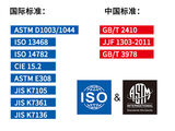 KS1500色彩雾度计 图9